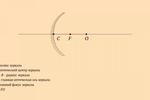 Кракен официальная ссылка vtor run